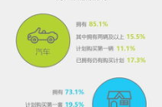 无锡百姓网推广，提升本地生活服务知名度-高效推广策略解析