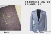 西装选购指南，专业搭配技巧解析