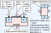 瘦身喷雾使用方法与效果解析-健康瘦身新选择
