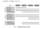 家庭关系维护,沟通技巧与情感支持-和谐共处之道