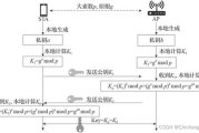 高效英文翻译中文翻译器-智能解决方案解析