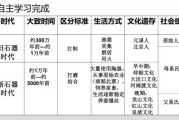 scum,社会污名化现象解析-从语言暴力到社会排斥