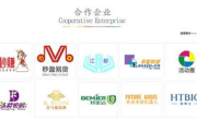 服装加盟平台选择指南-品牌资源与政策分析