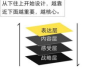 营销方法,提升品牌影响力-SEO策略解析