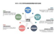 选择彩妆学校，口碑至关重要-教学质量与师资力量分析