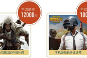 游戏工作室招聘信息，寻找行业精英-加入我们共创辉煌