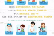 蛋白质与瘦身-如何利用蛋白质实现健康减重