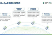 imToken软件的市场打法解析：从产品设计到生态扩张的制胜策略