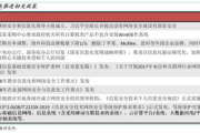超图软件股吧：投资分析与实践指南-洞察市场趋势