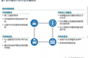 中创软件,技术创新的引领者-功能与优势解析