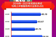 鸥玛软件,提升企业效率-功能与优势解析