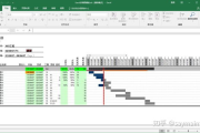 项目管理软件Project,提升工作效率-功能与优势分析