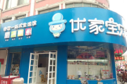 优瘦身店加盟流程与条件解析-创业指南