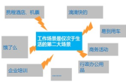 工业控制软件,提升制造业效率-应用与实践指南