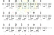 情火歌曲原唱,音乐传奇背后的故事-揭秘原创歌手