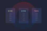 网站平台搭建全解析-步骤、技巧与优化策略