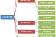 网络推广网站排行榜解析与优化策略-提升网站排名的秘诀