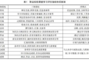 销售平台选择与优化策略-提升在线销售转化率解析