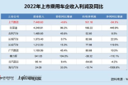 儿童高端品牌排行榜，品质与时尚并重-品牌特点解析