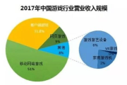 百度影视,全方位解析国内领先影视服务平台
