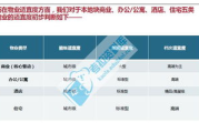 红苹果免费短剧平台,创作者盈利模式全解析