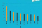 日韩彩妆代理，市场趋势与成功策略解析