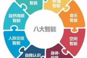 深圳全网推广，打造企业线上影响力-实战策略解析