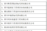 生活用品小百货批发厂家代理选择与业务优化解析