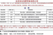 上海香山瘦身中心招聘信息大揭秘-职位需求与职业发展