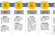 优化App下载体验与提升用户满意度-下载效率提升策略解析