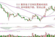 长围巾围法解析，时尚保暖两不误-各种围法图解详细说明