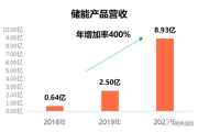 多特软件站,国内权威软件下载平台-使用指南与安全策略