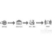 功夫姐妹,高清免费观看影视大全-合法资源指南