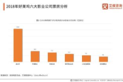 最新电影2021年在线观看，数字时代的观影新体验解析