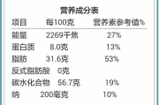 闪电瘦身丸效果评测与使用指南-健康减肥新选择