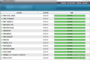 nero刻录软件免费版,功能解析与使用指南-完整攻略