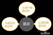 东营SEO整站优化,提升网站性能的策略与实践解析