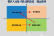 《微微一笑很倾城》吻戏解析-浪漫情节回顾与深度剖析