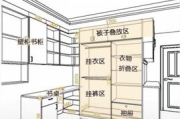 衣柜设计软件,提升家居设计效率-专业选择与操作指南