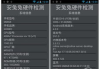 成品手机网站源码，加速移动端业务布局-源码选择与优化指南