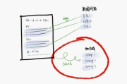 HTML网页制作期末大作业全解析-网页设计技巧与实践