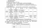 国语学习资源,网络辅助下的语言提升策略-实用技巧解析