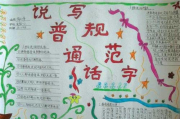 手抄报推广普通话，创意与实践相结合