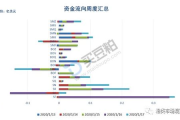 《斗罗大陆》最新一集：精彩剧情与挑战解析