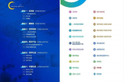 微信营销软件站街王,提升营销效率-功能解析与操作指南