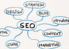 SEO,搜索引擎优化-揭秘其核心原理与实践