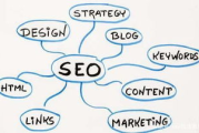 SEO,搜索引擎优化-揭秘其核心原理与实践