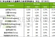 彩妆代工厂排名及优势解析-助力品牌商精准选择
