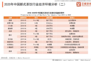 互联网运营公司排行榜，揭示行业领军者-综合实力解析