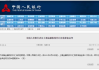 TikTok加速器永久免费版,提升您的短视频体验-解决方案解析